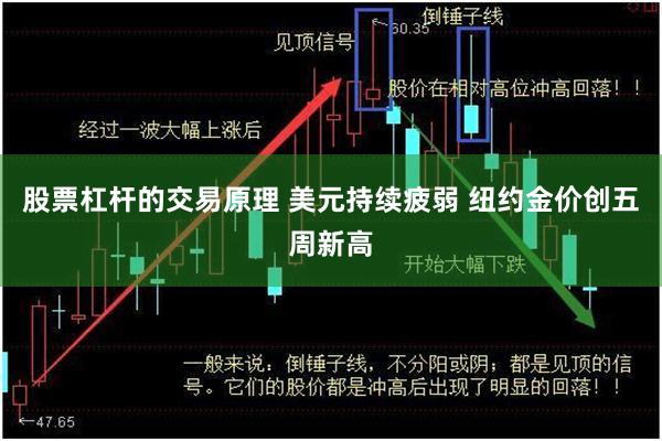 股票杠杆的交易原理 美元持续疲弱 纽约金价创五周新高