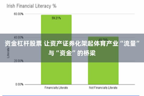 资金杠杆股票 让资产证券化架起体育产业“流量”与“资金”的桥梁